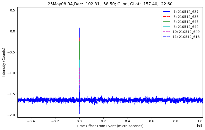 E-25-05-08T210512_637