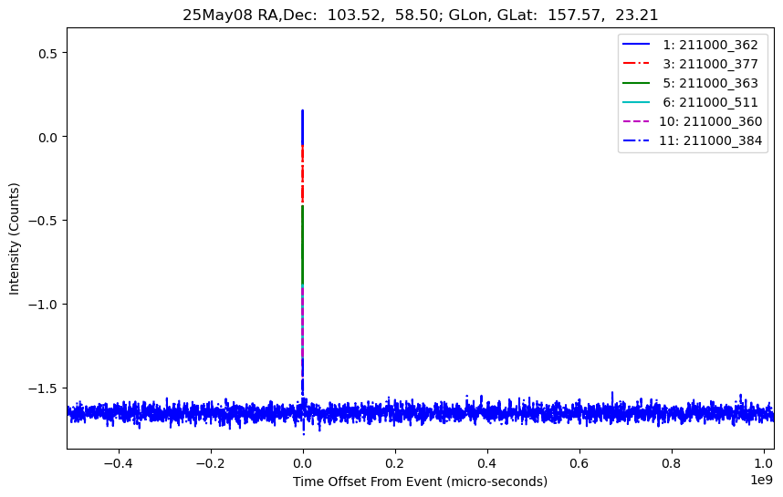 E-25-05-08T211000_362