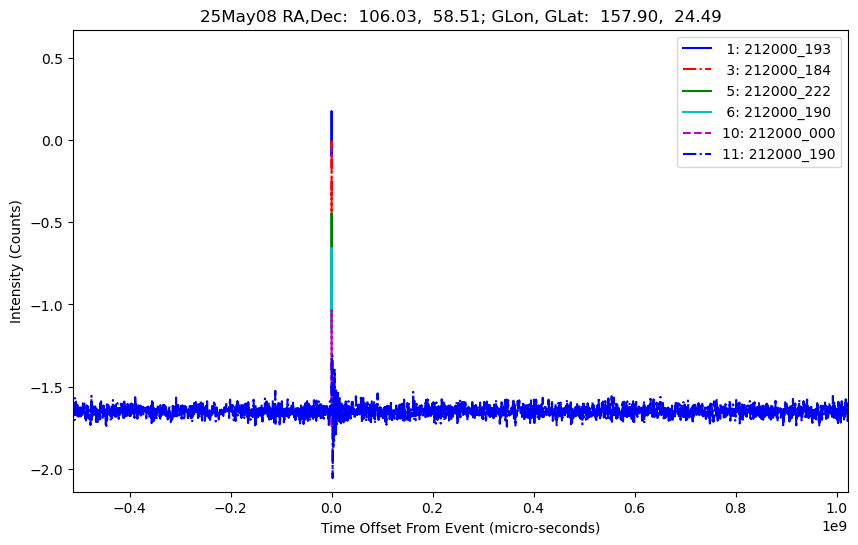 E-25-05-08T212000_193