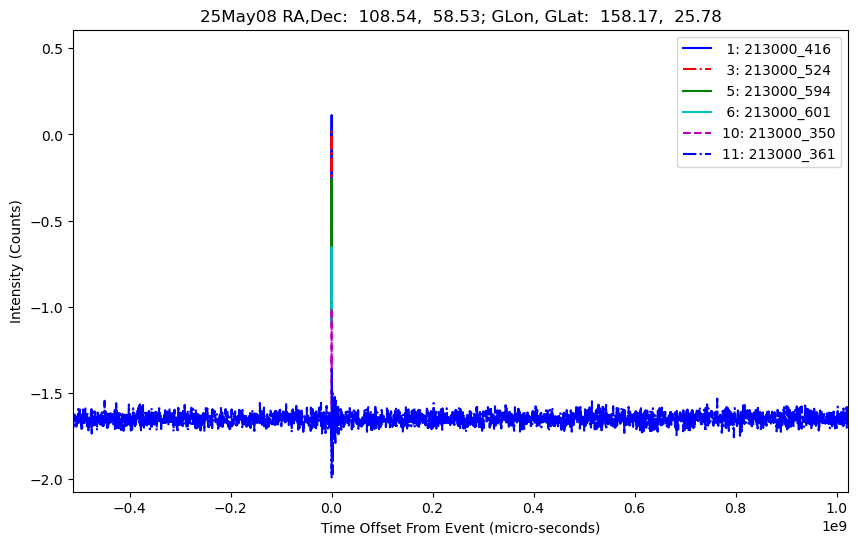 E-25-05-08T213000_416