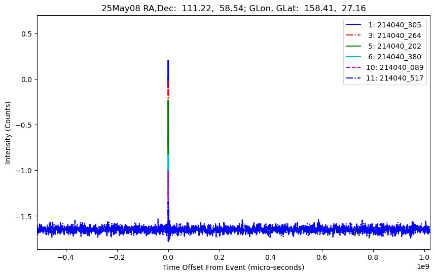 E-25-05-08T214040_305