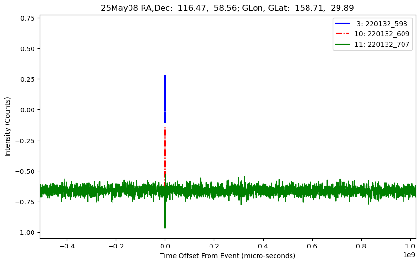 E-25-05-08T220132_593