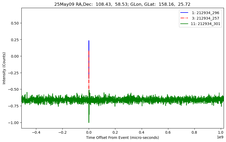 E-25-05-08T212934_296