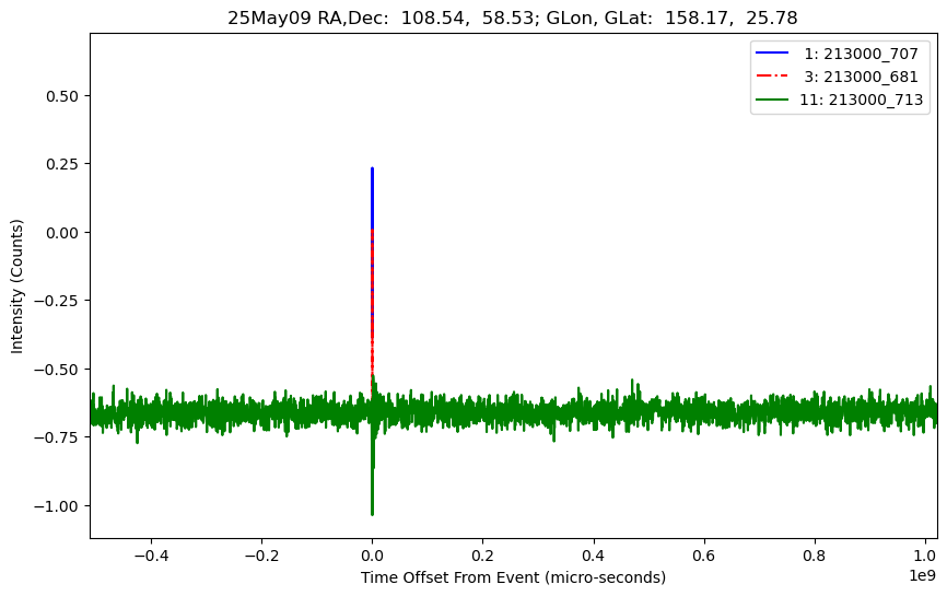 E-25-05-08T213000_707