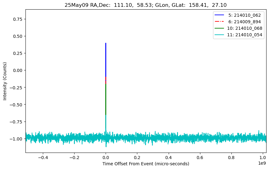 E-25-05-08T214010_062