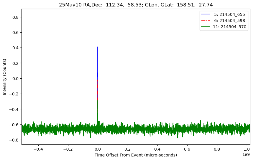 E-25-05-08T214504_655