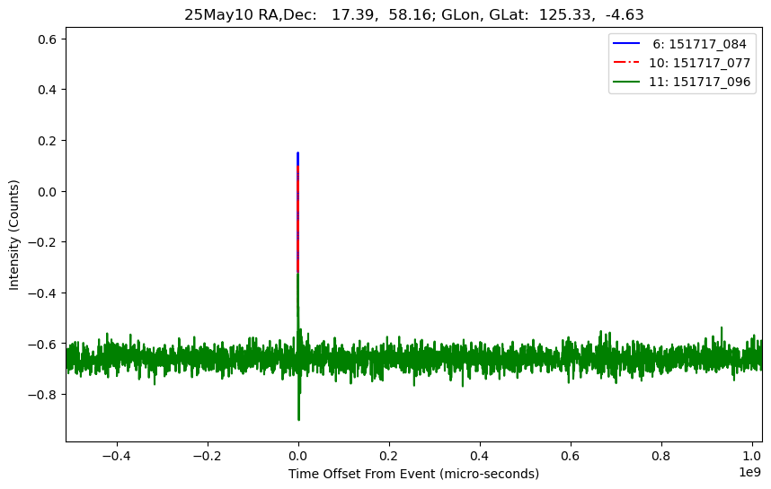 E-25-05-10T151717_084