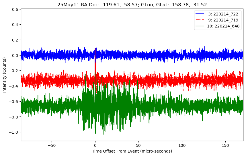 E-25-05-11T220214_722