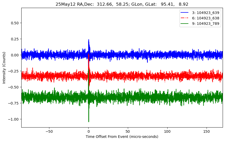 E-25-05-12T104923_639