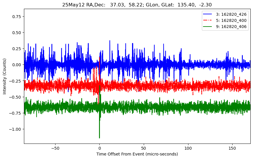 E-25-05-12T162820_426