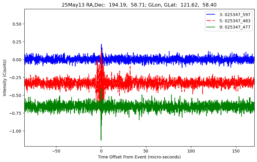 E-25-05-13T025347_597