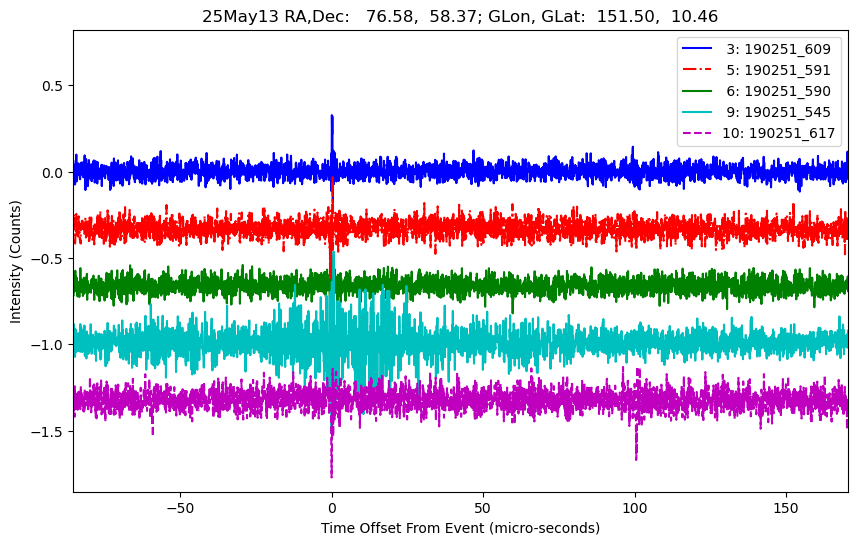 E-25-05-13T190251_609