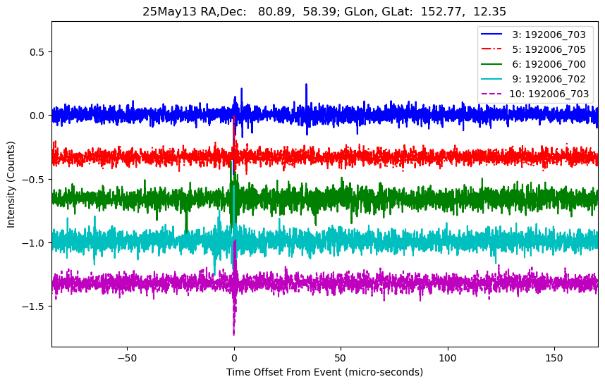 E-25-05-13T192006_703
