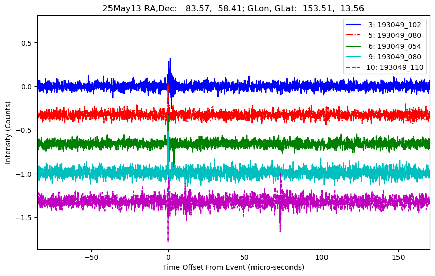 E-25-05-13T193049_102