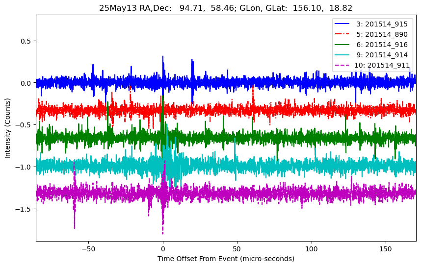E-25-05-13T201514_915