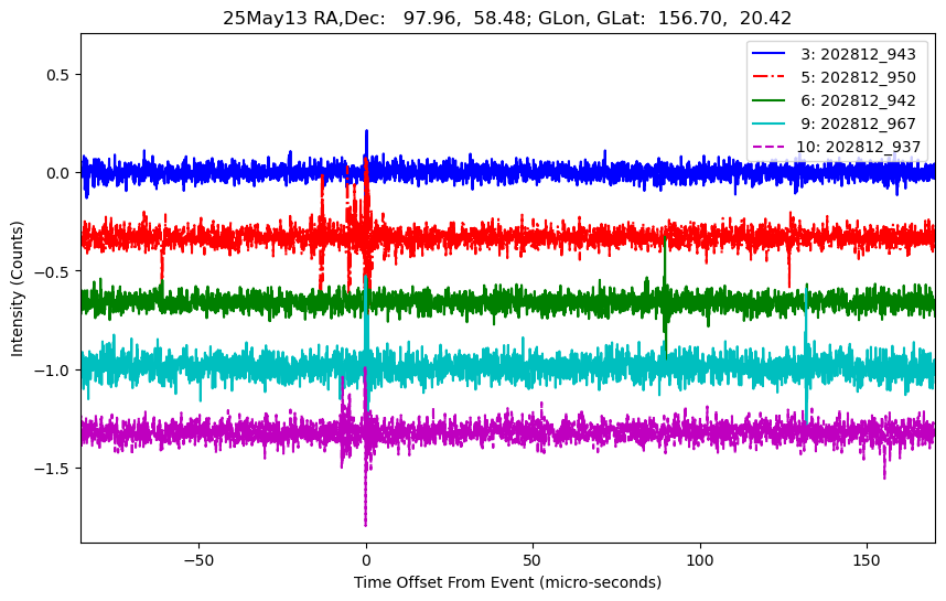 E-25-05-13T202812_943