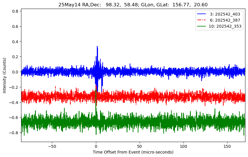 E-25-05-14T202542_403