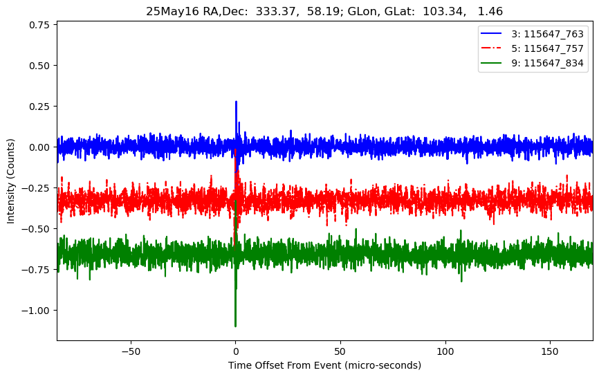 E-25-05-16T115647_763