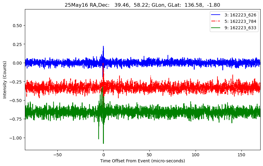 E-25-05-16T162223_626
