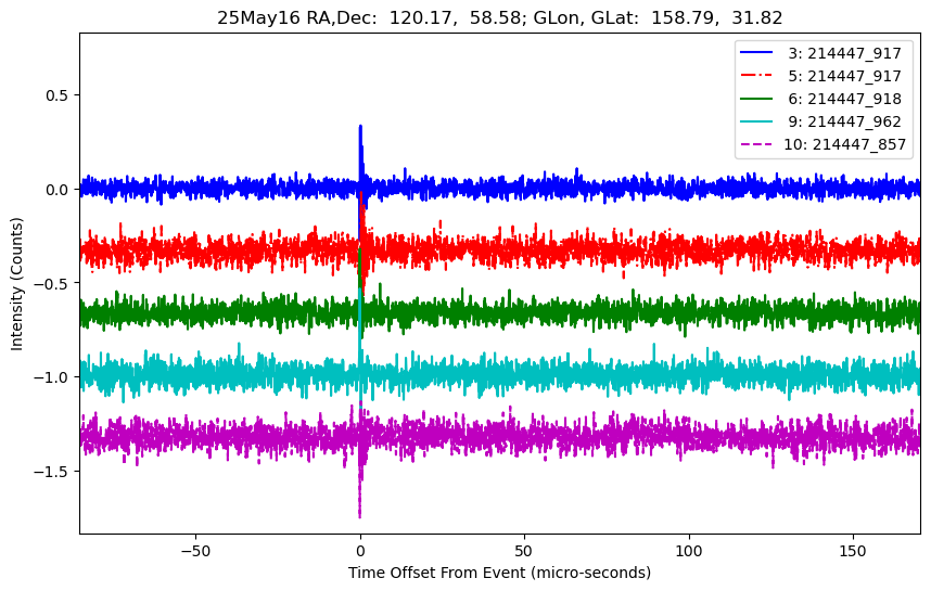 E-25-05-16T214447_917