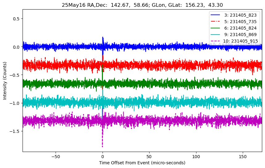 E-25-05-16T231405_823