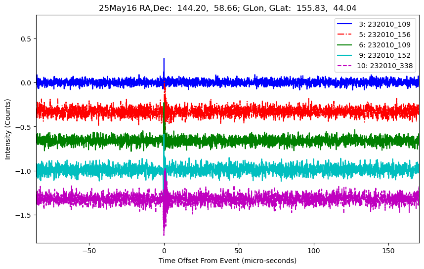 E-25-05-16T232010_109
