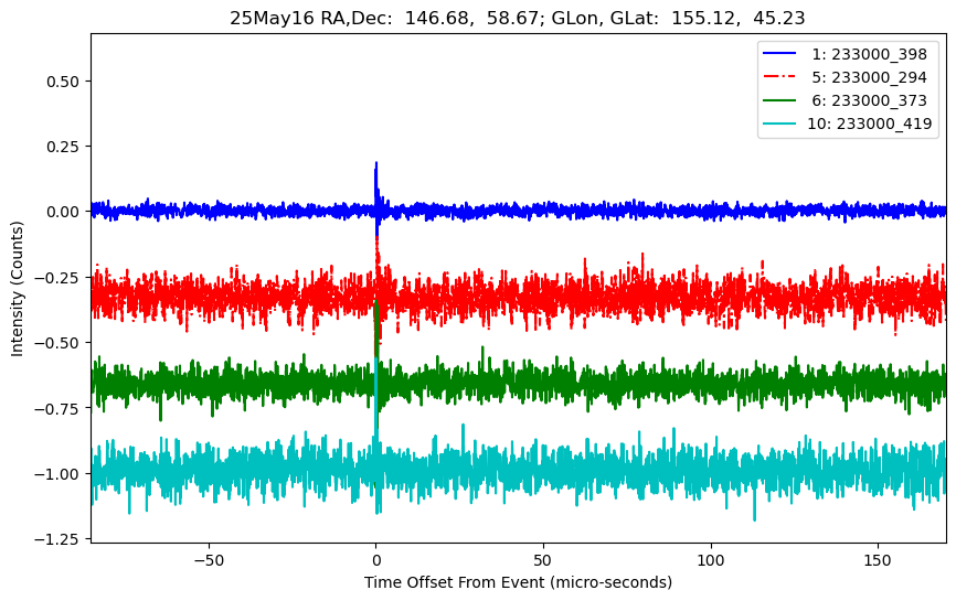 E-25-05-16T233000_398