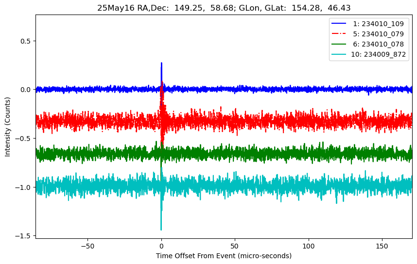 E-25-05-16T234010_109