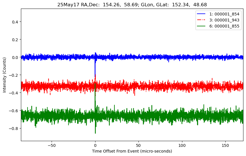 E-25-05-17T000001_854