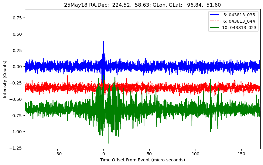 E-25-05-17T043813_035