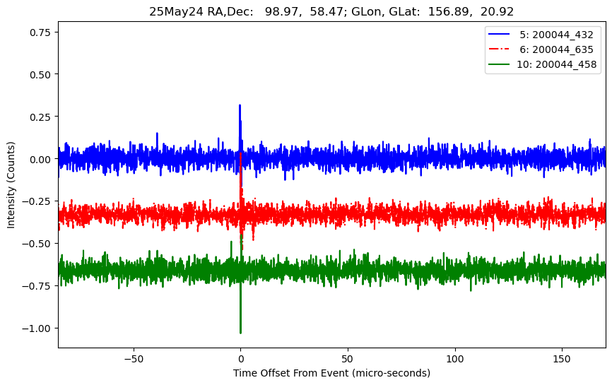 E-25-05-21T200044_432