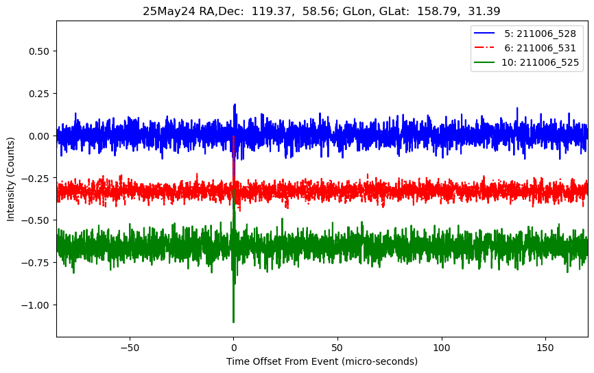 E-25-05-24T211006_528
