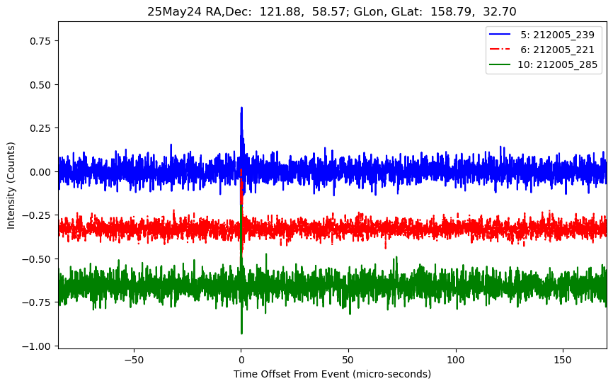 E-25-05-24T212005_239