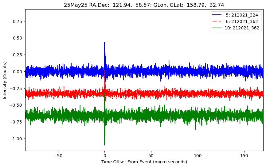 E-25-05-24T212021_324