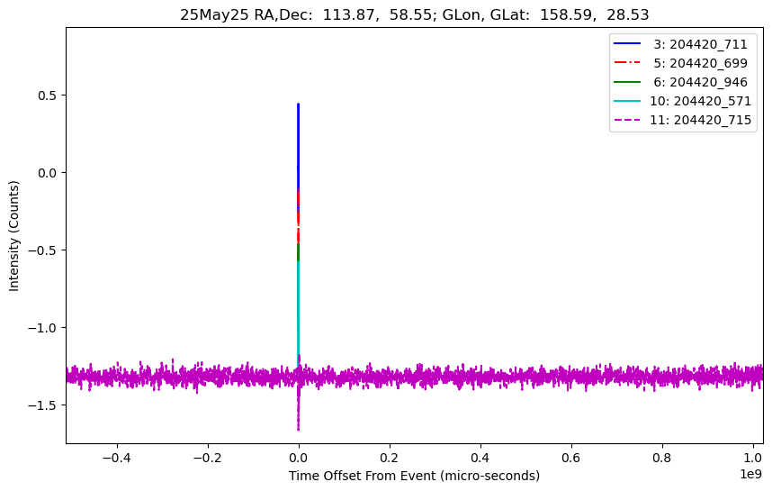 E-25-05-25T204420_711