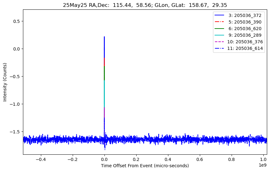 E-25-05-25T205036_372