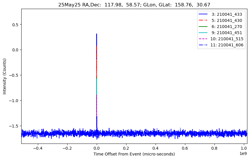 E-25-05-25T210041_433