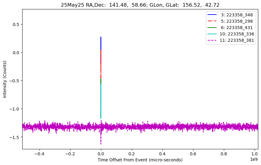 E-25-05-25T223358_348