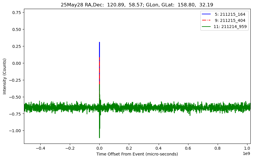 E-25-05-25T211215_164