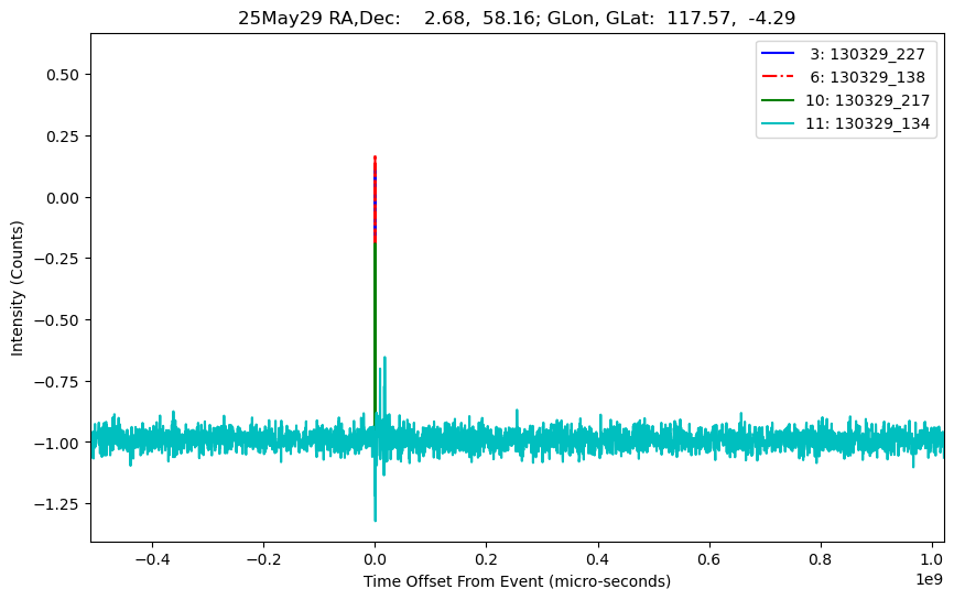 E-25-05-29T130329_227