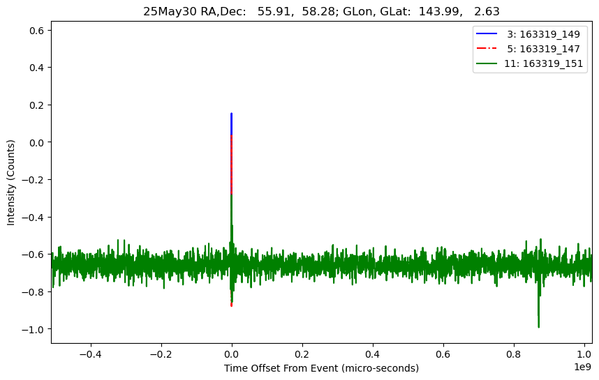 E-25-05-30T163319_149