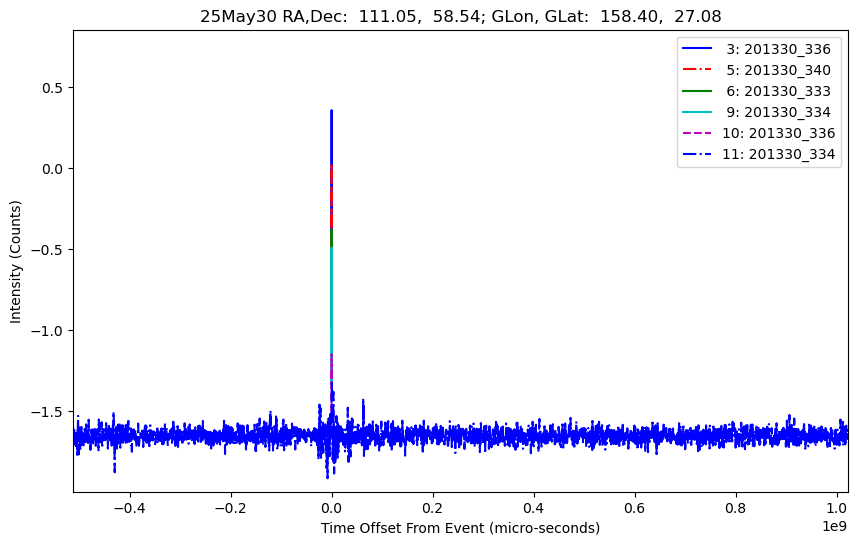 E-25-05-30T201330_336