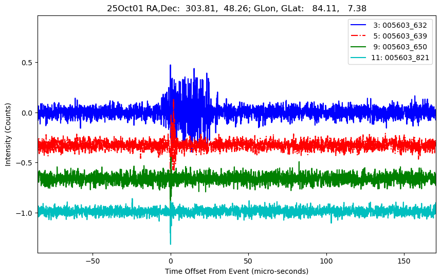 E-25-10-01T005603_632