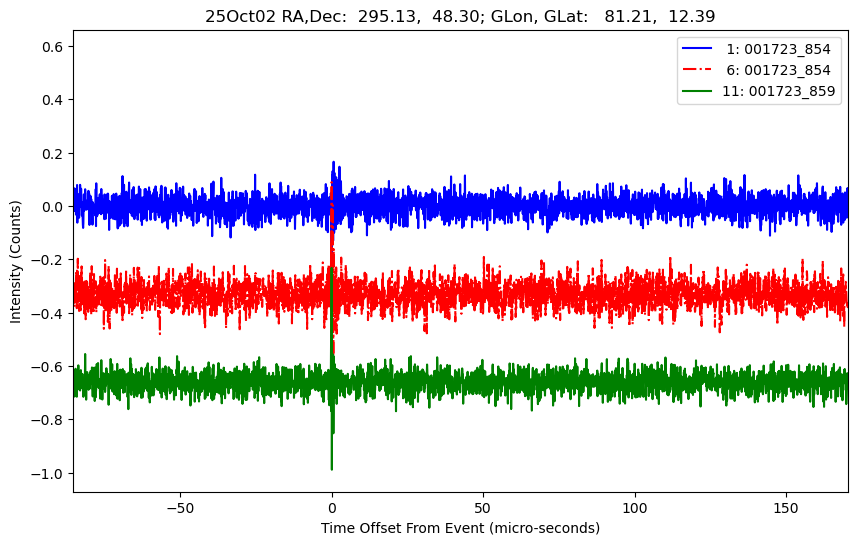 E-25-10-02T001723_854