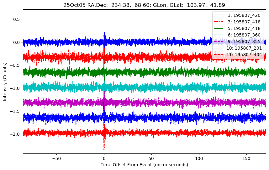E-25-10-05T195807_420
