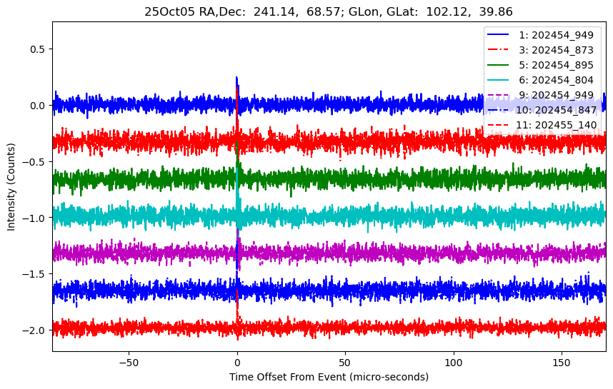 E-25-10-05T202454_949