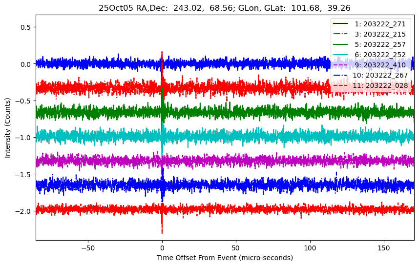 E-25-10-05T203222_271