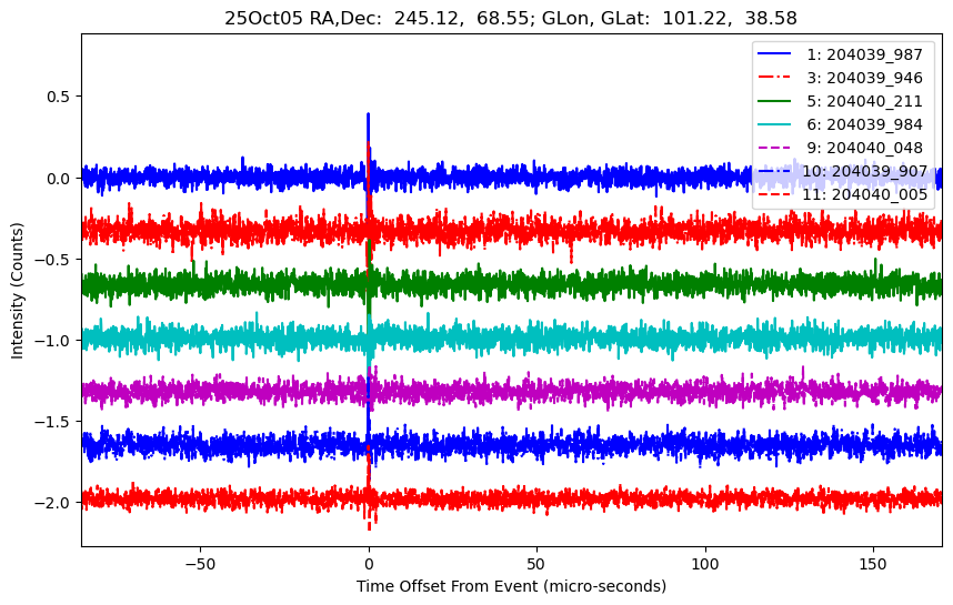 E-25-10-05T204039_987