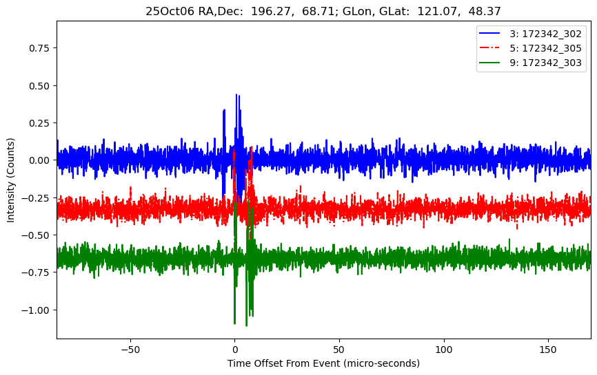 E-25-10-06T172342_302