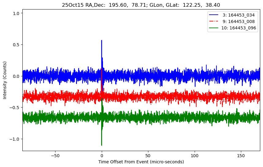 E-25-10-15T164453_034